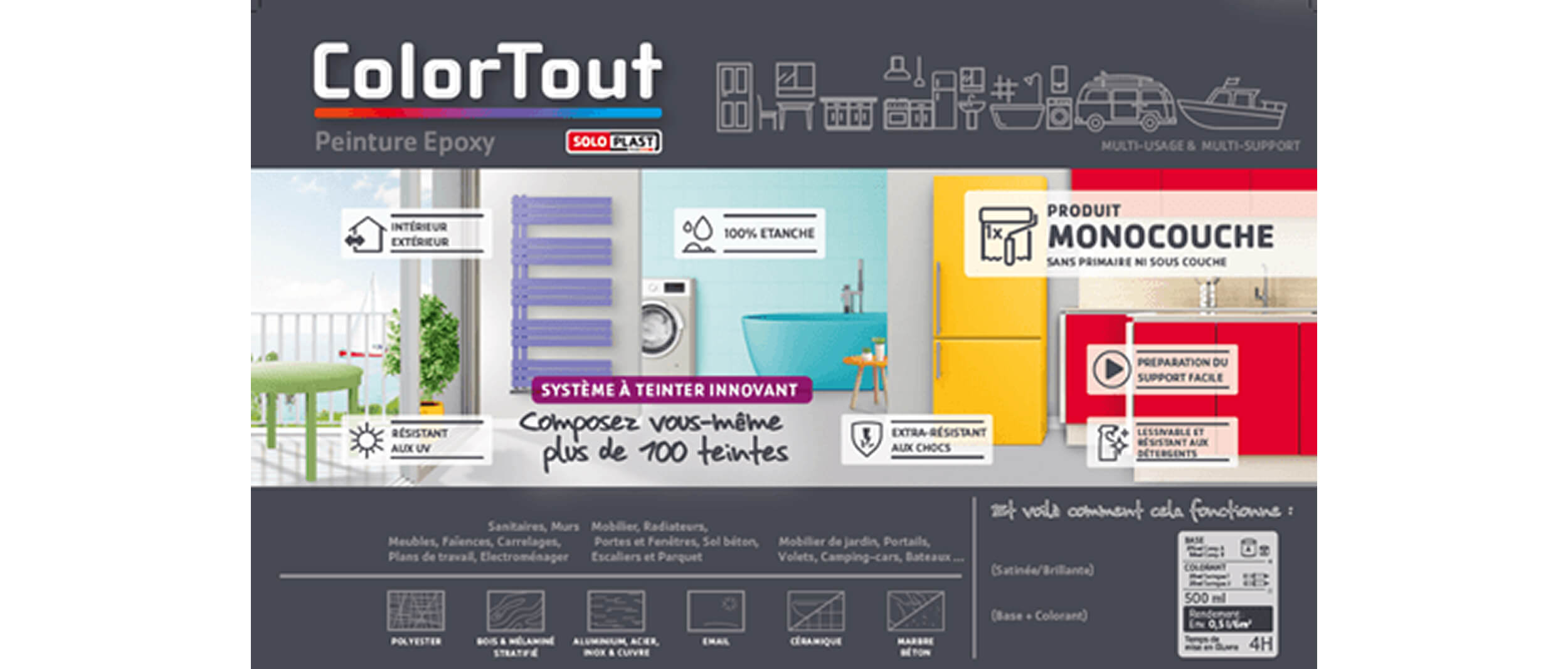colortout-presentation